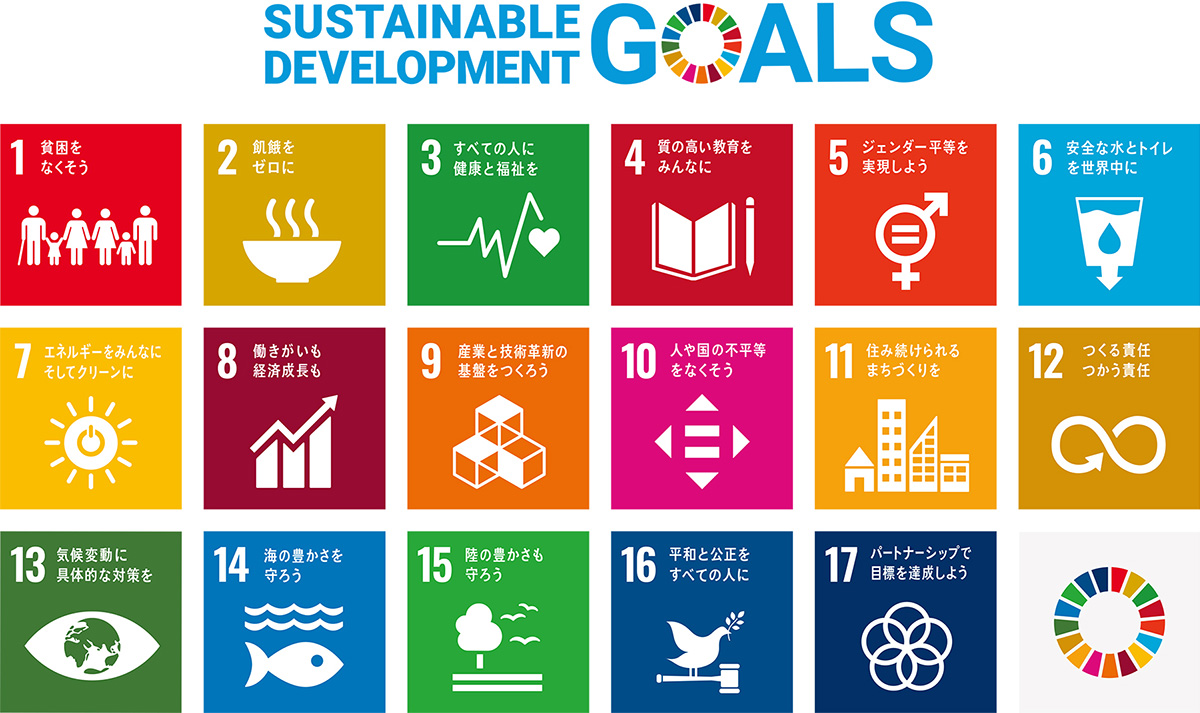 SDGs（持続可能な開発目標）17の目標